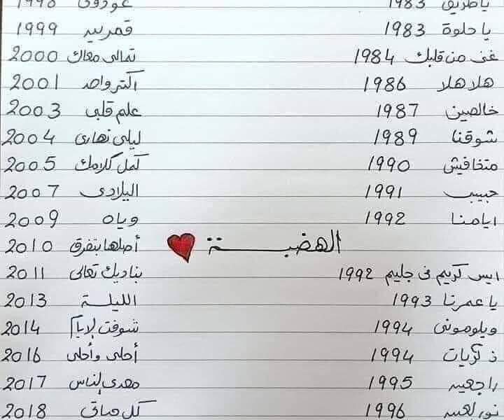 37 سنة عمرو دياب.. قصة حياة لجيل الثمانينات