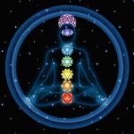 What Are The 12 Chakras And How Do They Work